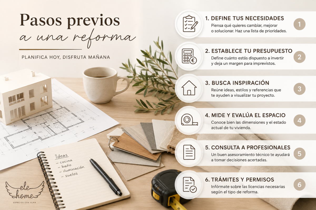 pasos previos a reformar una vivienda