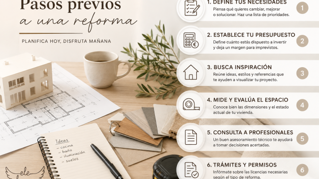 Pasos previos  a una reforma